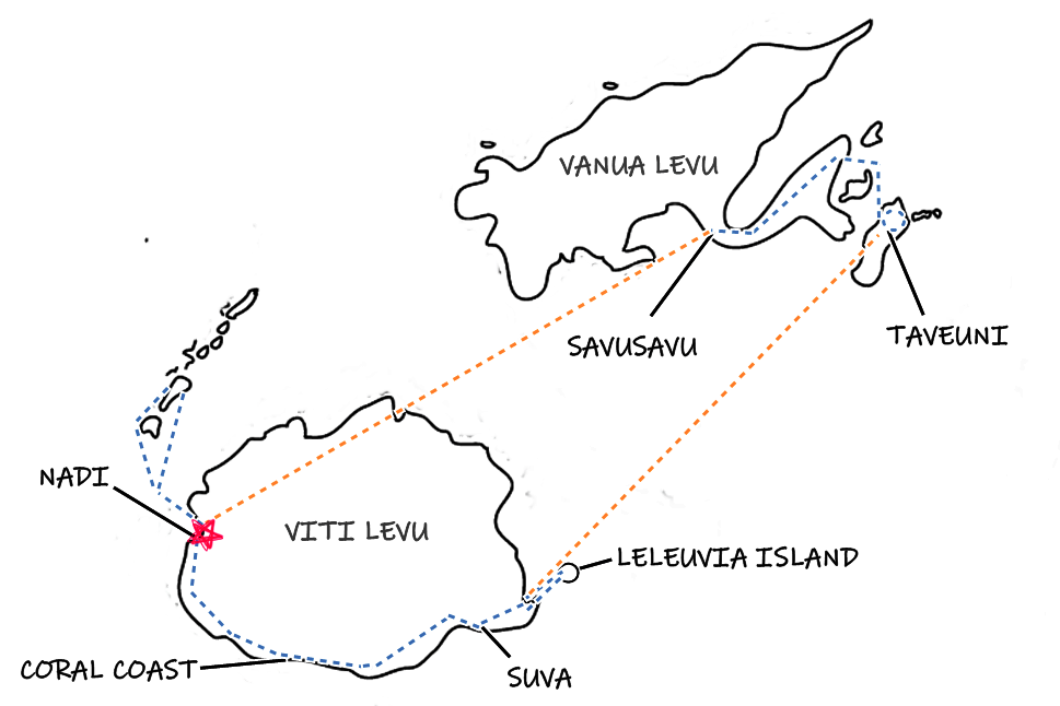 Fiji Itinerary